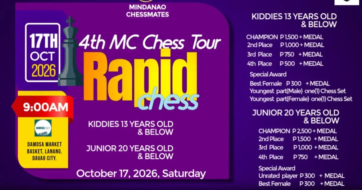 4th MC Rapid Chess Kiddie (13U) & Junior (20U) poster