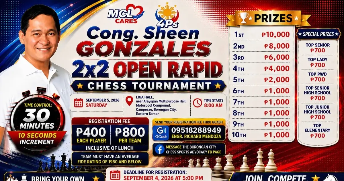Cong. Sheen Gonzales 2x2 Open Rapid Chess Tournament poster
