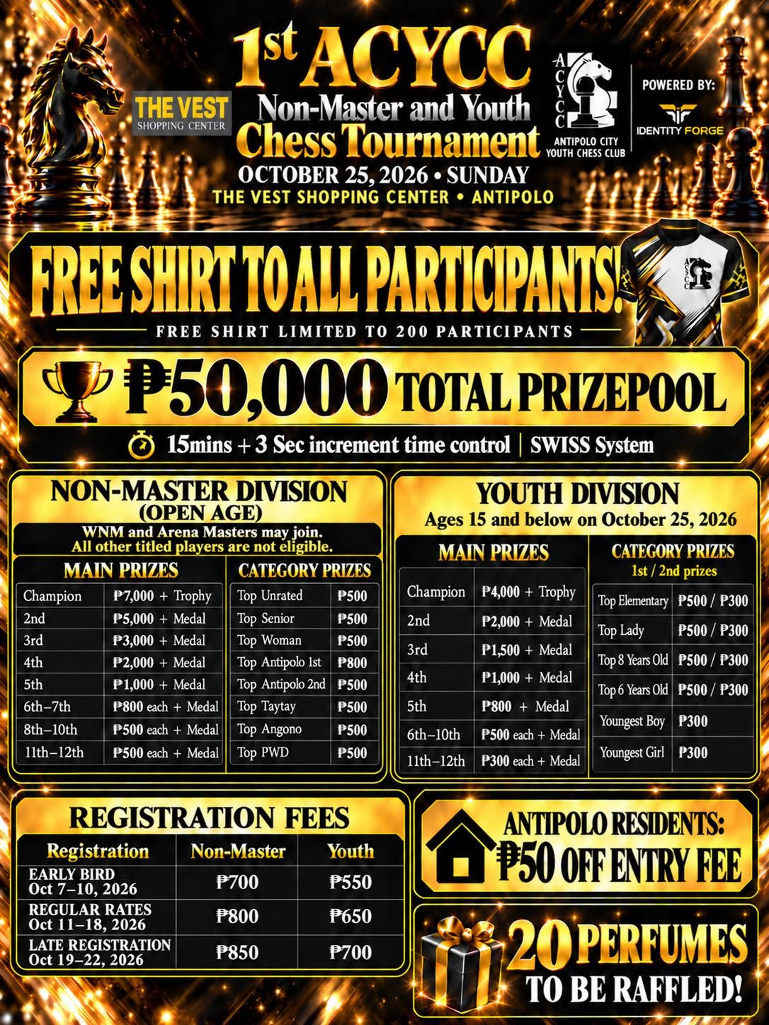 1st ACYCC Non-Master and Youth Chess Tournament