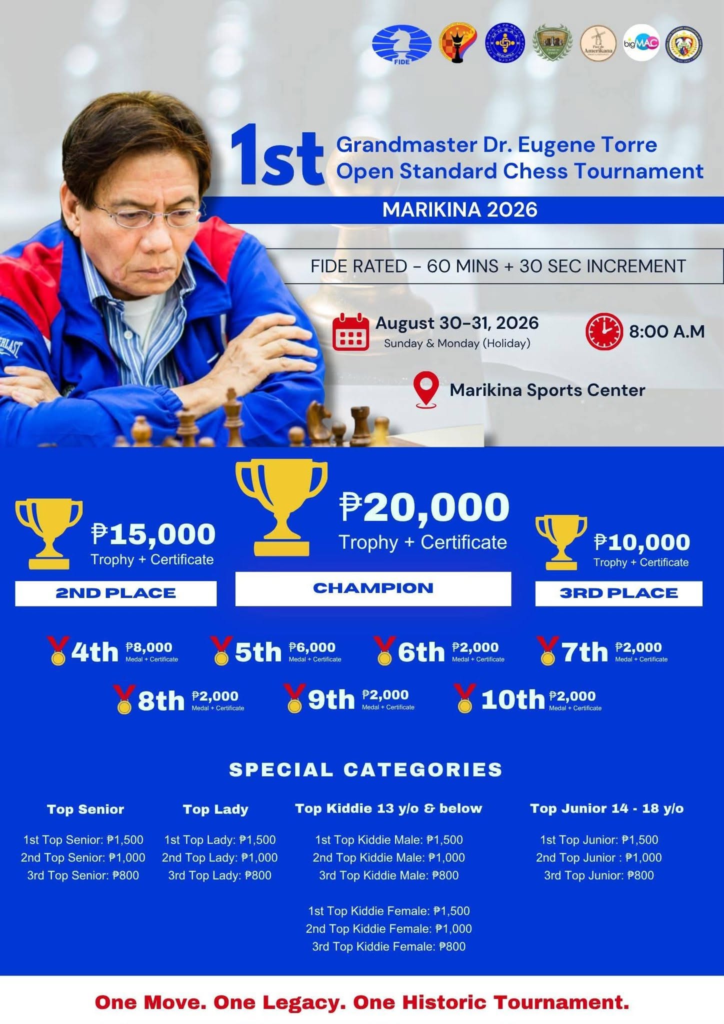 1st Grandmaster Dr. Eugene Torre Open Standard Chess Tournament poster